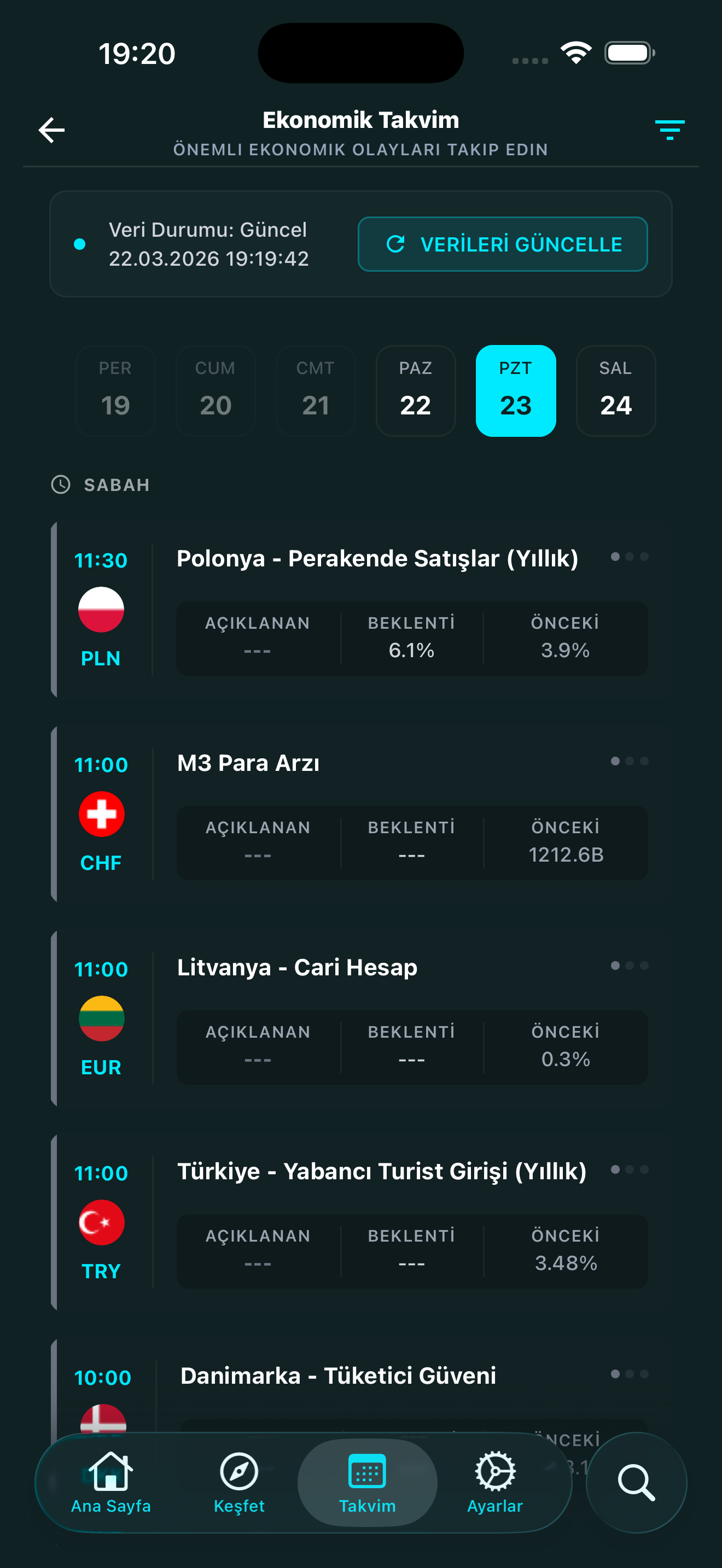 ekonomik-takvim.png