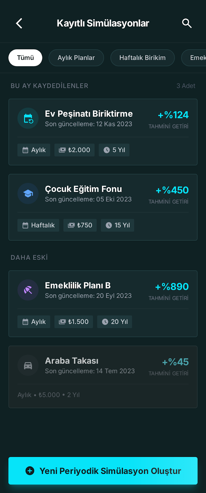 Sanal Portföy Listesi