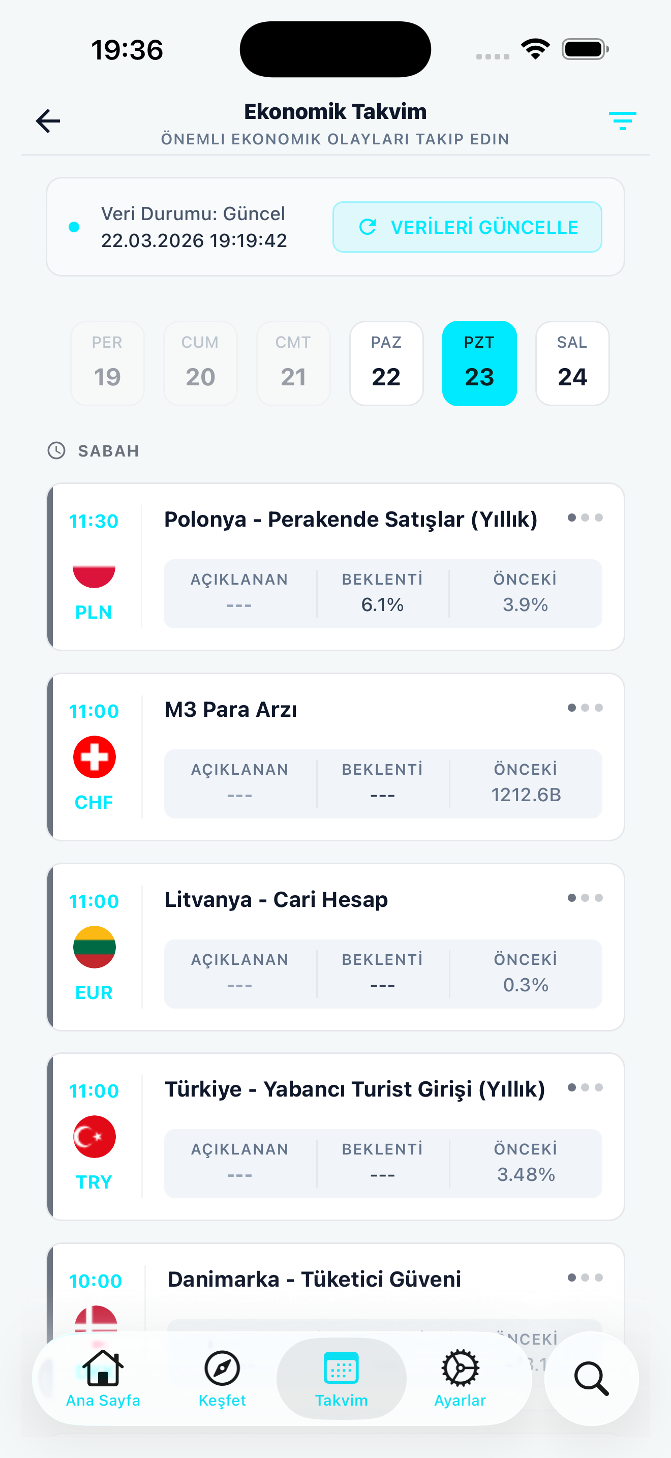 ekonomik-takvim.png
